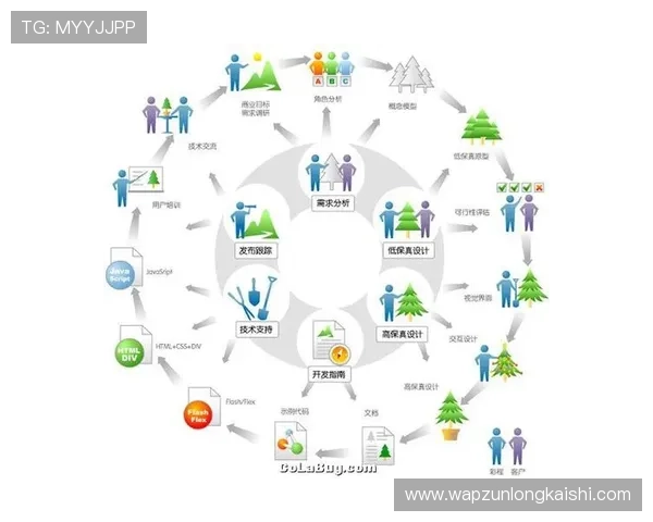 凯时尊龙人生就是博平台的用户体验与评价分析